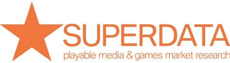 SuperData Report Projects Gleaming Near Future For .